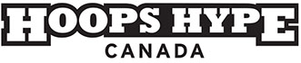 Hoops Hype Canada | Canadian Basketball News